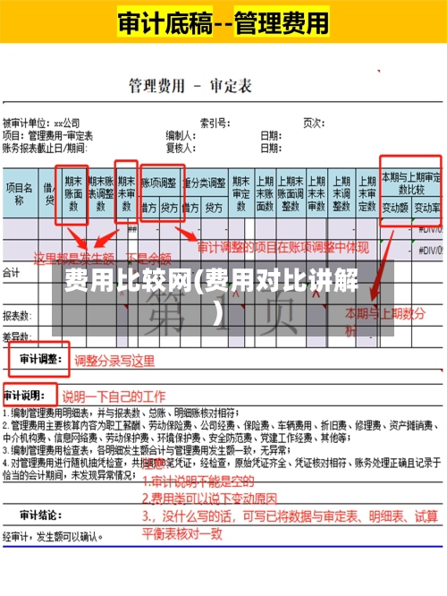 费用比较网(费用对比讲解)
