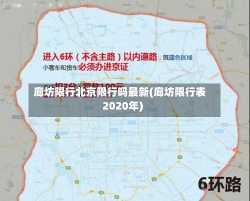 廊坊限行北京限行吗最新(廊坊限行表2020年)