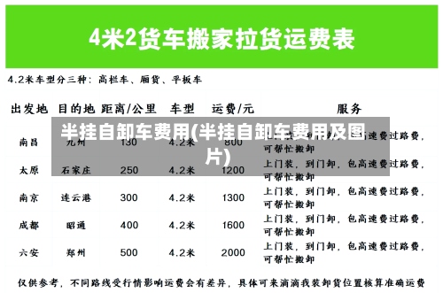 半挂自卸车费用(半挂自卸车费用及图片)-第2张图片