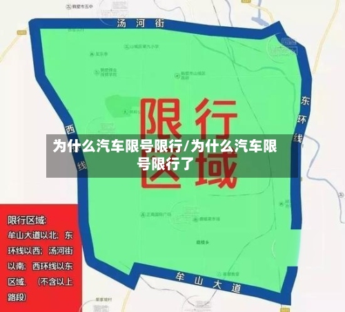 为什么汽车限号限行/为什么汽车限号限行了