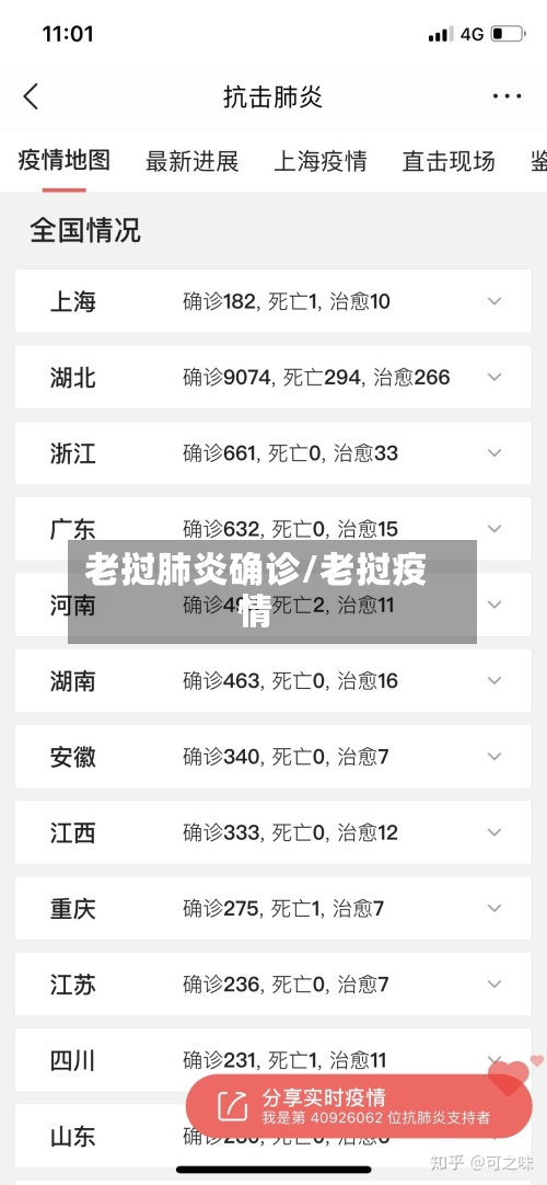 老挝肺炎确诊/老挝疫情