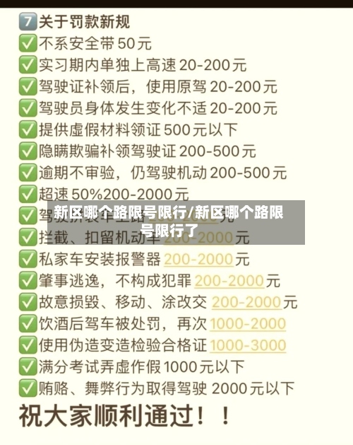 新区哪个路限号限行/新区哪个路限号限行了