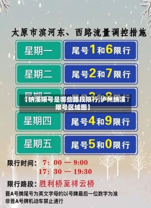 【纳溪限号是哪些路段限行,泸州纳溪限号区域图】