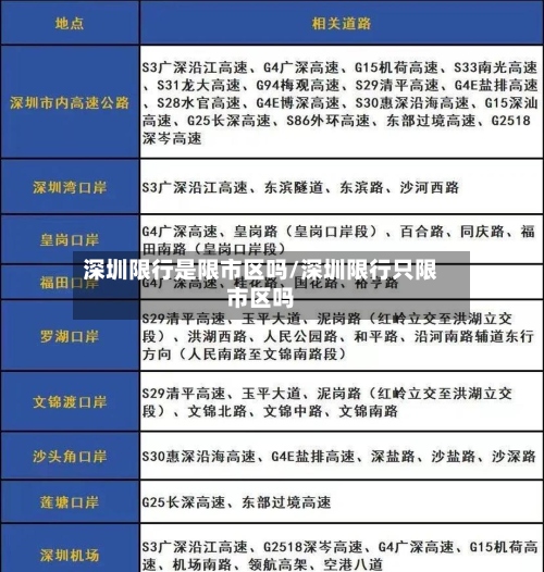 深圳限行是限市区吗/深圳限行只限市区吗-第2张图片