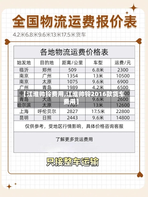 【江淮帅铃费用,江淮帅铃2016款货车费用】