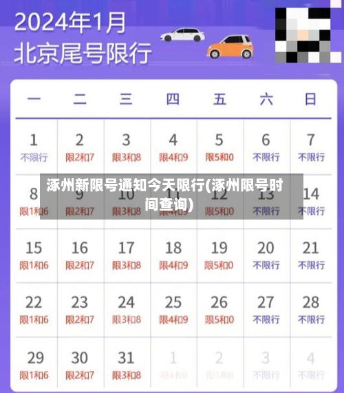 涿州新限号通知今天限行(涿州限号时间查询)-第3张图片