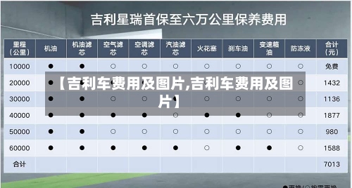 【吉利车费用及图片,吉利车费用及图片】-第2张图片