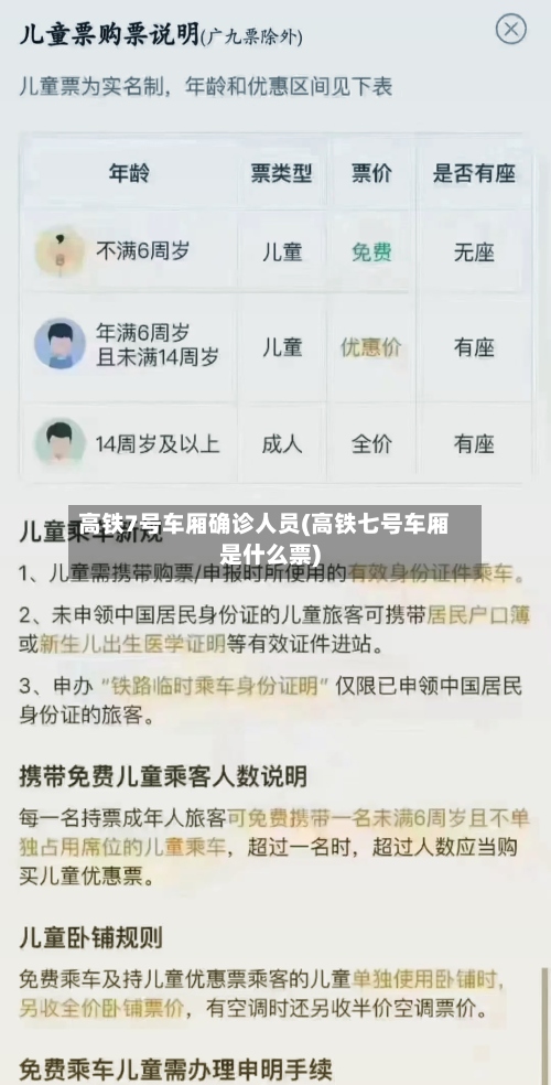 高铁7号车厢确诊人员(高铁七号车厢是什么票)