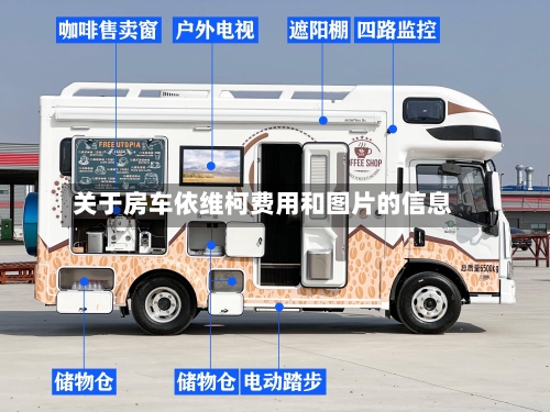 关于房车依维柯费用和图片的信息-第3张图片