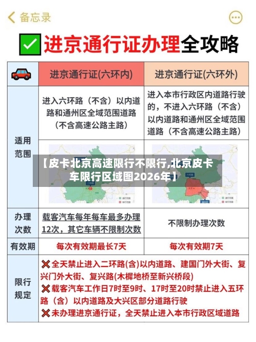 【皮卡北京高速限行不限行,北京皮卡车限行区域图2026年】