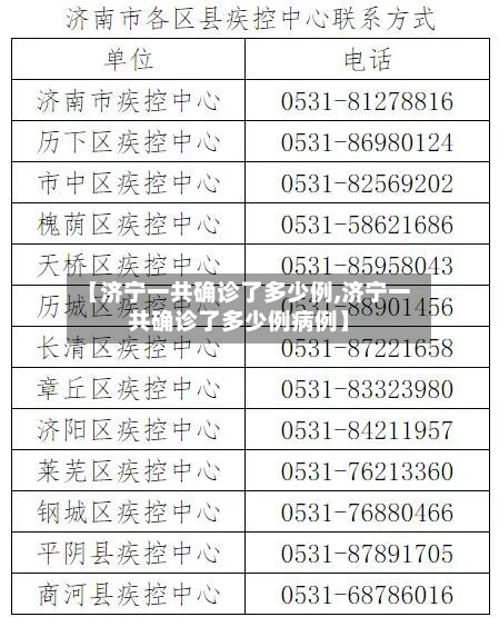【济宁一共确诊了多少例,济宁一共确诊了多少例病例】