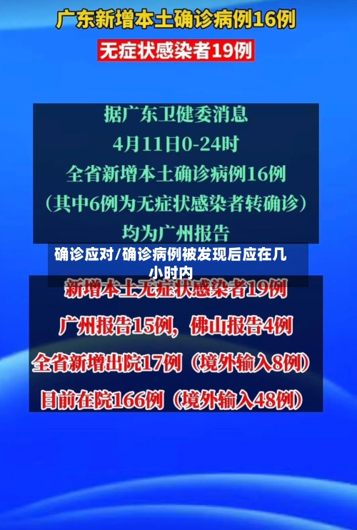 确诊应对/确诊病例被发现后应在几小时内