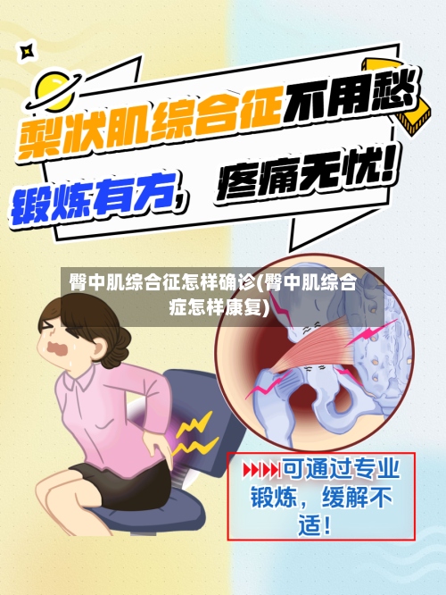 臀中肌综合征怎样确诊(臀中肌综合症怎样康复)-第3张图片