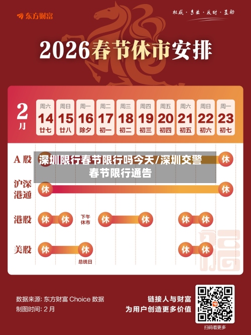 深圳限行春节限行吗今天/深圳交警春节限行通告-第2张图片