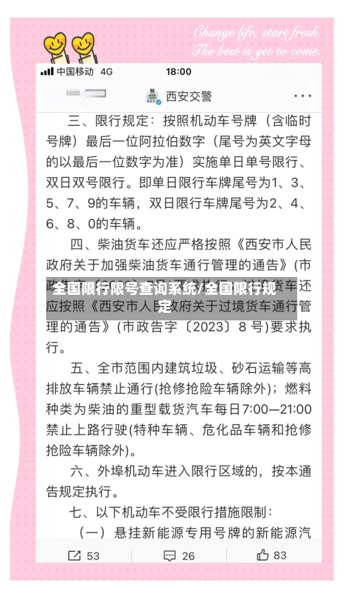 全国限行限号查询系统/全国限行规定-第3张图片