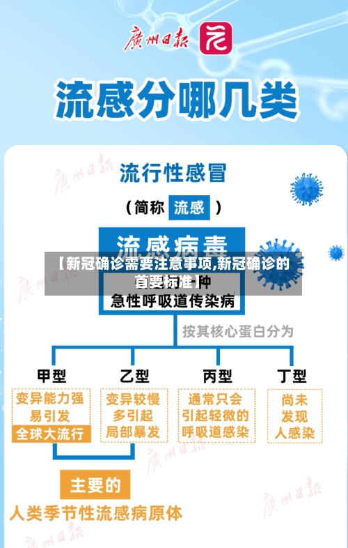 【新冠确诊需要注意事项,新冠确诊的首要标准】-第2张图片