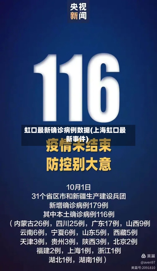 虹口最新确诊病例数据(上海虹口最新事件)