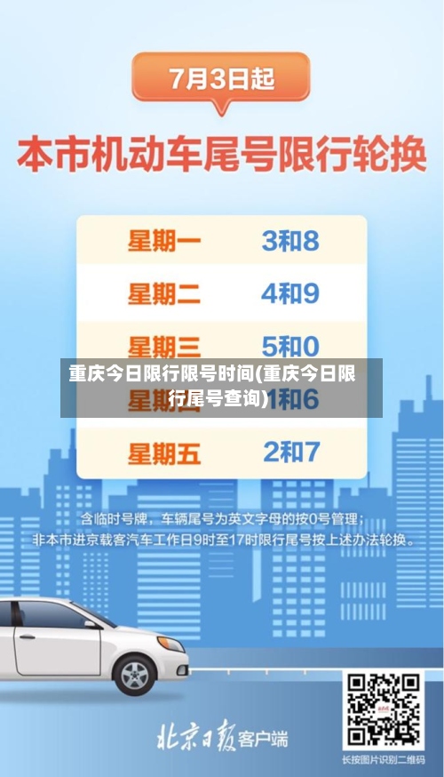 重庆今日限行限号时间(重庆今日限行尾号查询)