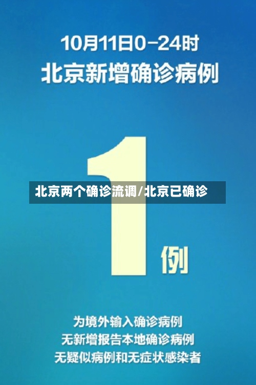北京两个确诊流调/北京已确诊