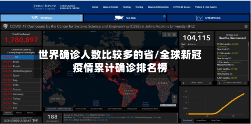 世界确诊人数比较多的省/全球新冠疫情累计确诊排名榜-第2张图片