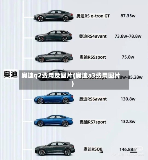 奥迪q2费用及图片(奥迪a3费用图片)