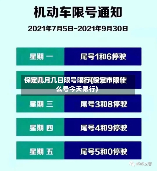 保定几月几日限号限行(保定市限什么号今天限行)-第2张图片