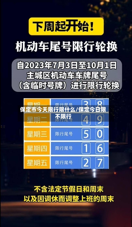 保定市今天限行限什么/保定今日限不限行-第3张图片
