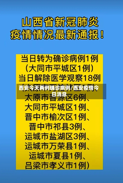 西安今天两例确诊病例/西安疫情今日消息