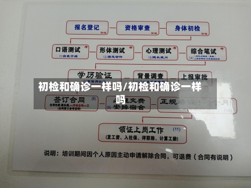 初检和确诊一样吗/初检和确诊一样吗-第2张图片