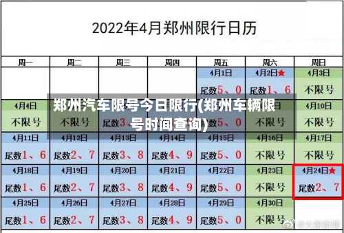 郑州汽车限号今日限行(郑州车辆限号时间查询)