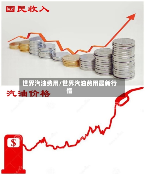 世界汽油费用/世界汽油费用最新行情-第2张图片
