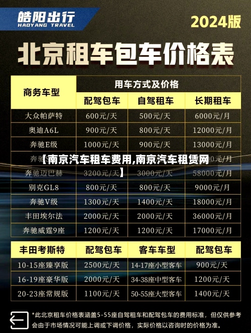 【南京汽车租车费用,南京汽车租赁网】-第3张图片