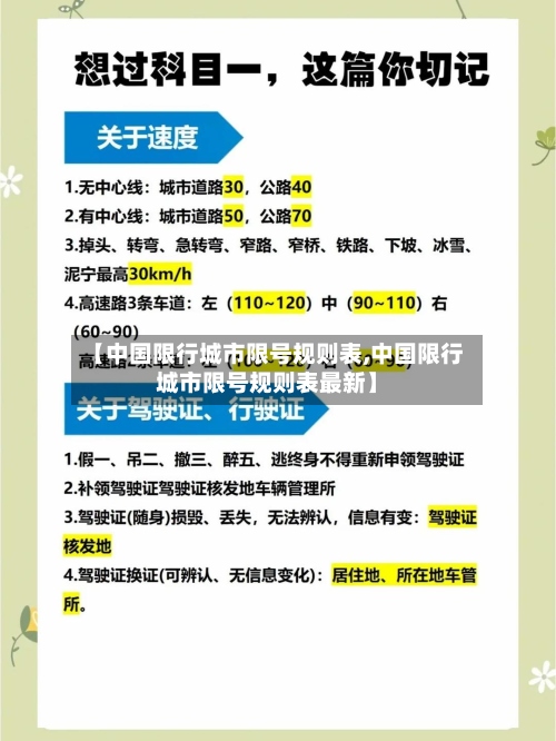 【中国限行城市限号规则表,中国限行城市限号规则表最新】