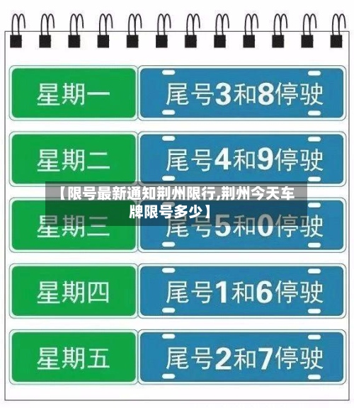 【限号最新通知荆州限行,荆州今天车牌限号多少】