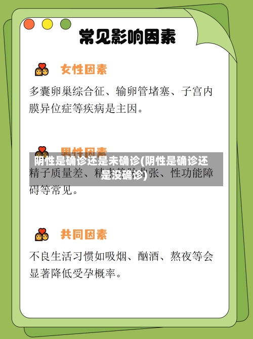 阴性是确诊还是未确诊(阴性是确诊还是没确诊)-第2张图片