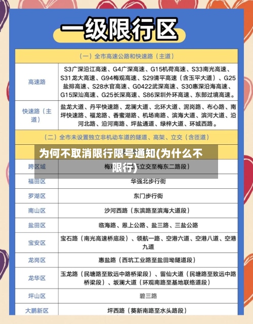 为何不取消限行限号通知(为什么不限行)