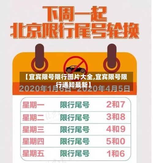 【宜宾限号限行图片大全,宜宾限号限行通知最新】-第3张图片