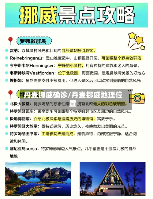 丹麦挪威确诊/丹麦挪威地理位置-第2张图片