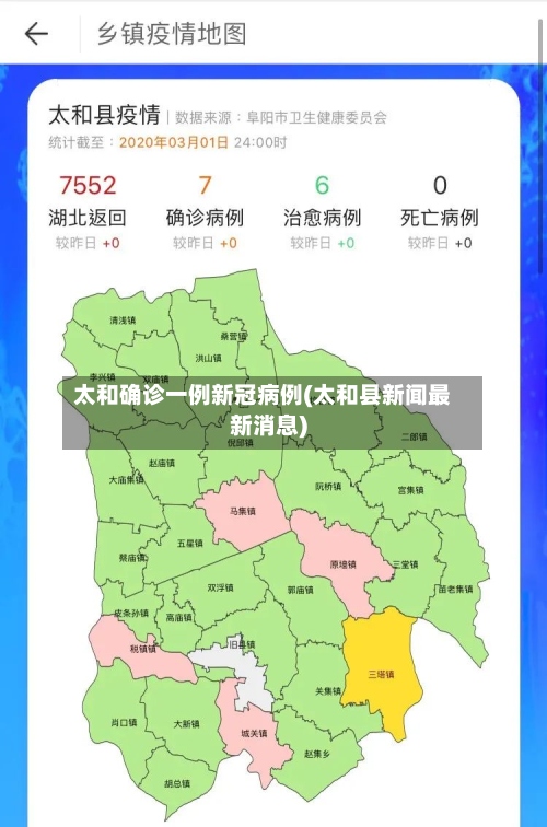 太和确诊一例新冠病例(太和县新闻最新消息)