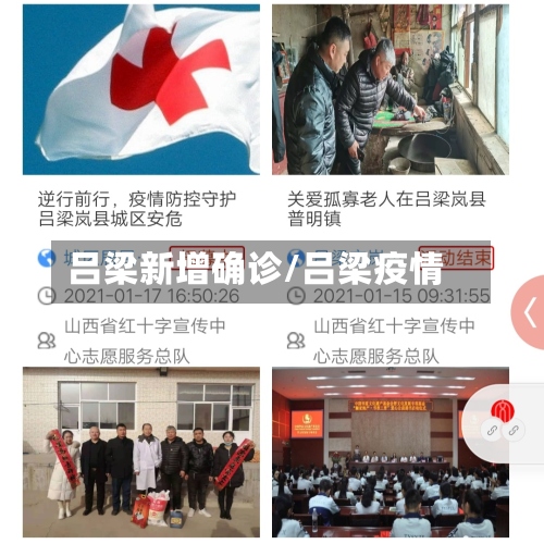 吕梁新增确诊/吕梁疫情-第2张图片