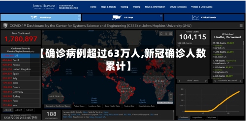 【确诊病例超过63万人,新冠确诊人数累计】