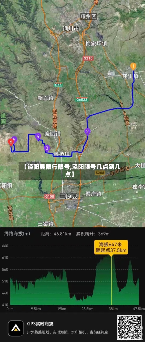 【泾阳县限行限号,泾阳限号几点到几点】
