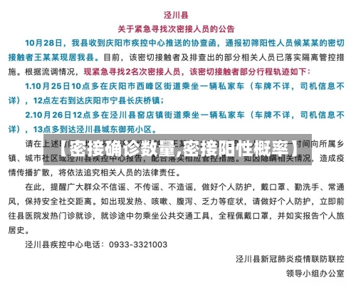 【密接确诊数量,密接阳性概率】-第2张图片