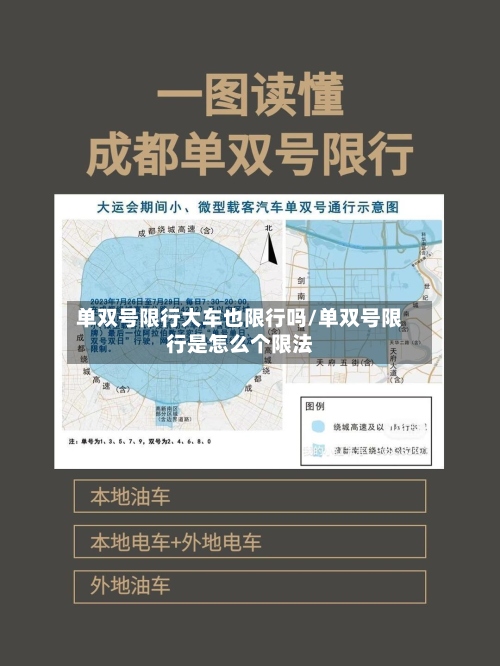 单双号限行大车也限行吗/单双号限行是怎么个限法