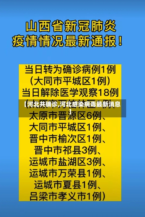 【河北共确诊,河北感染病毒最新消息】-第2张图片