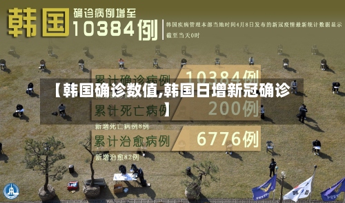 【韩国确诊数值,韩国日增新冠确诊】