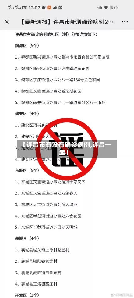 【许昌市有没有确诊病例,许昌一起】-第3张图片