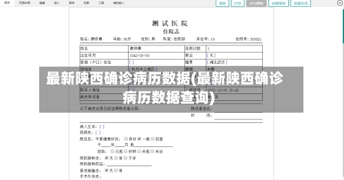 最新陕西确诊病历数据(最新陕西确诊病历数据查询)-第2张图片