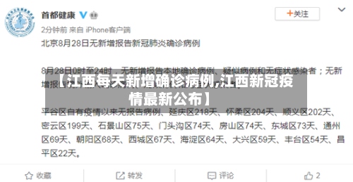 【江西每天新增确诊病例,江西新冠疫情最新公布】-第3张图片