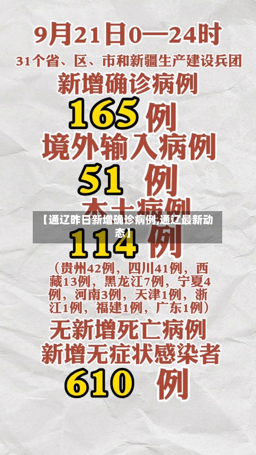 【通辽昨日新增确诊病例,通辽最新动态】-第3张图片